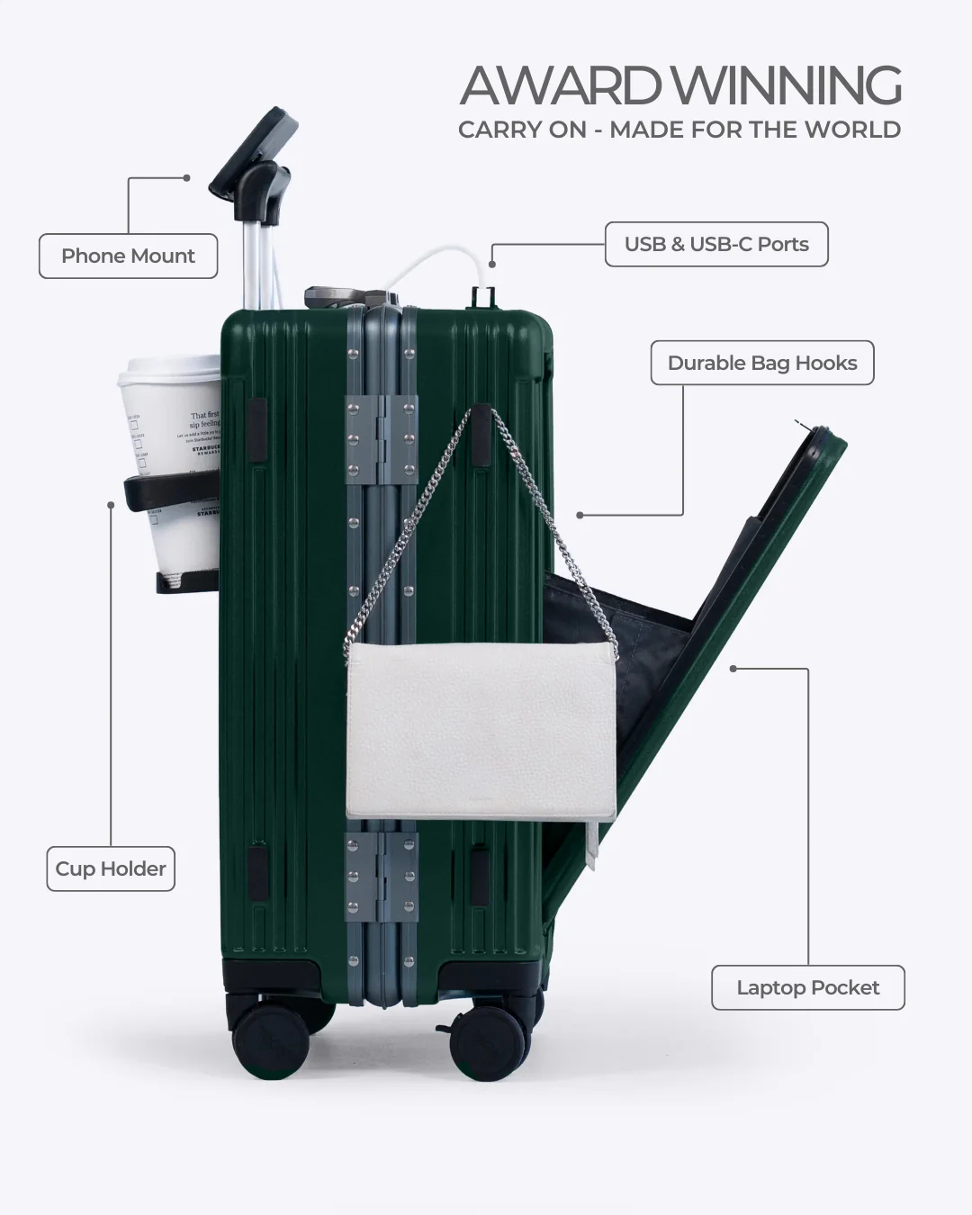 Carry-On: All-in-One - Image 20
