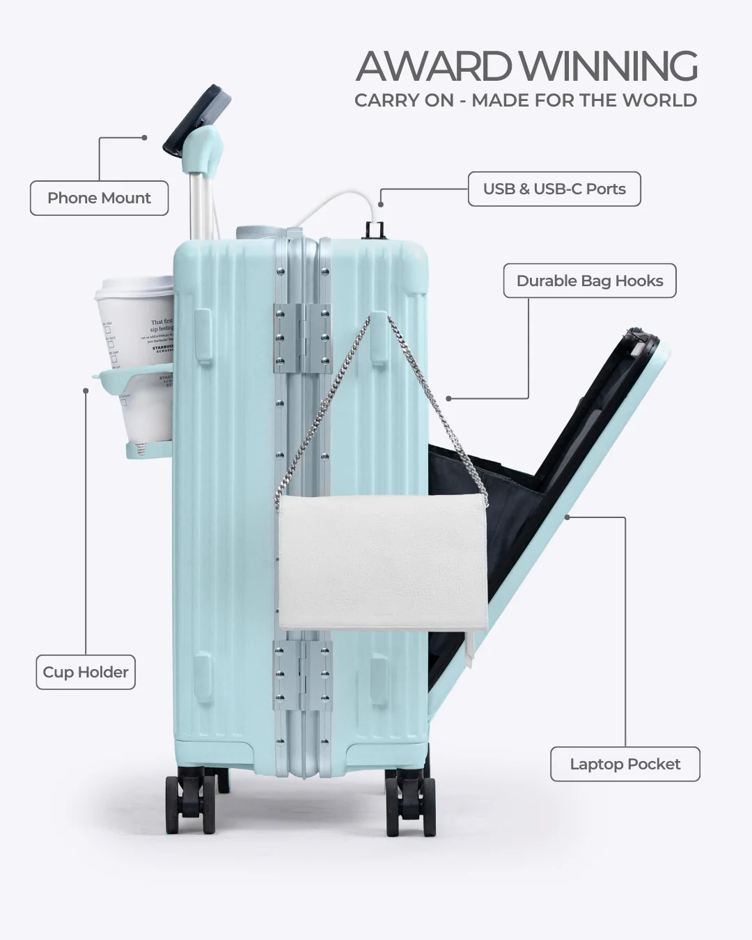 Carry-On: All-in-One - Image 34
